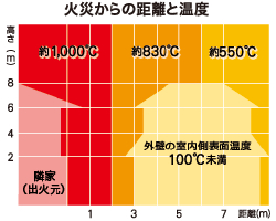 炢΂ɂc[oCtH[Z